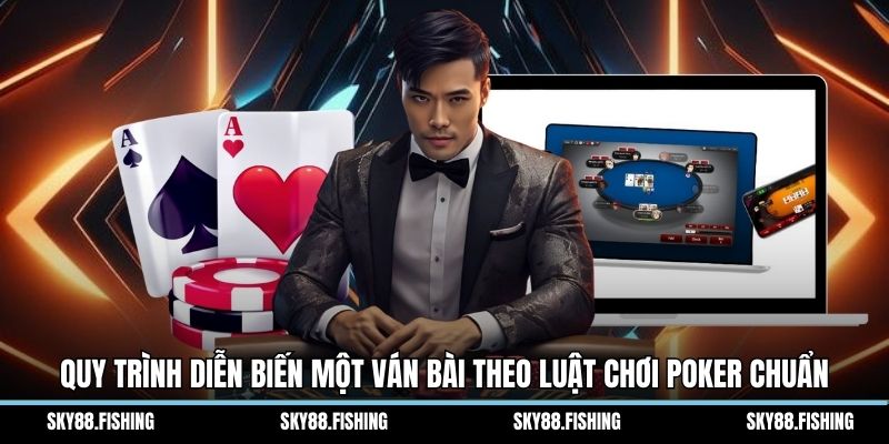 Quy trình diễn biến một ván bài theo luật chơi poker chuẩn